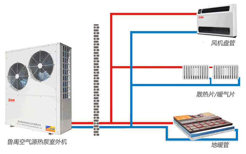 �՚�Դ��ò�ů����D