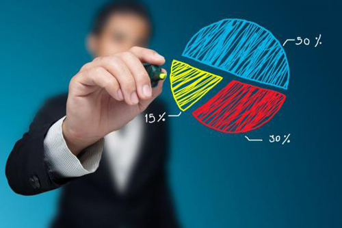 �՚�Դ��ðl(f��)չڅ��(sh��)