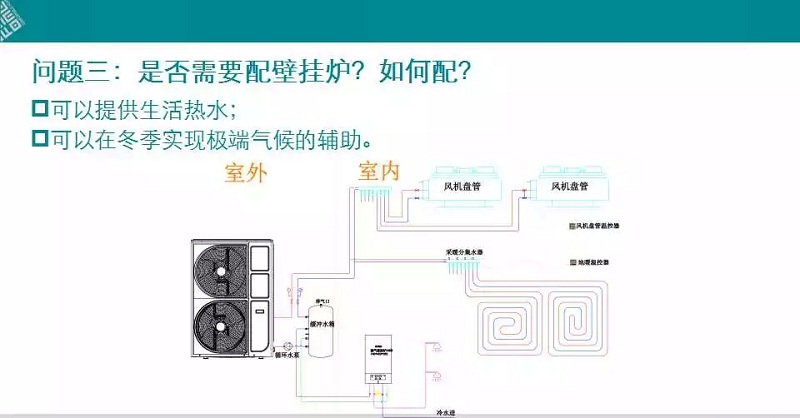 �՚�Դ��ö�(li��n)���Ƿ���ڒ�t��